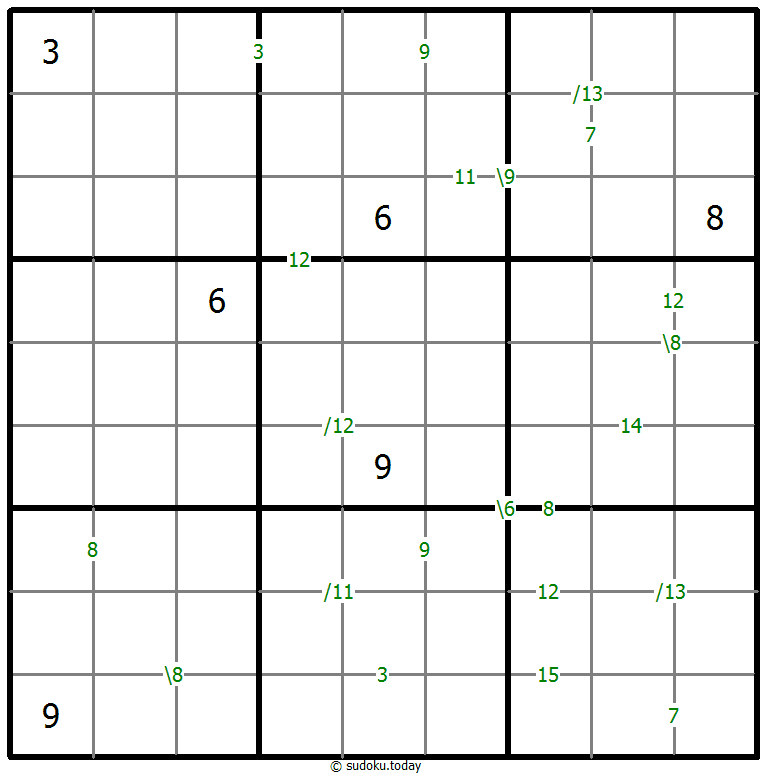 Sudoku de suma #59354