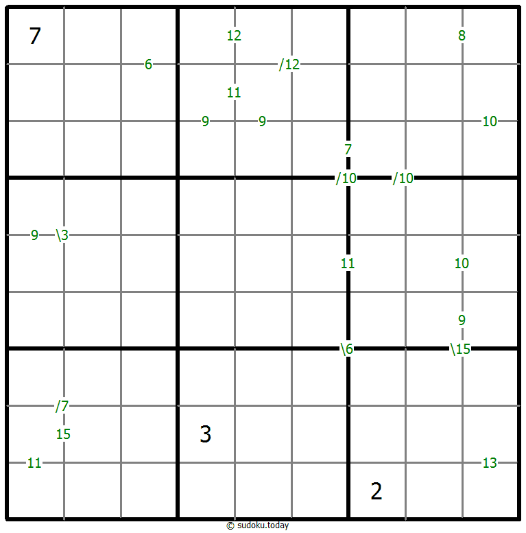 Sudoku de suma