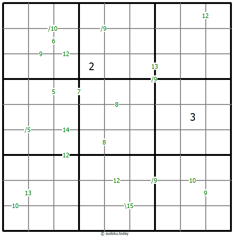Sudoku de suma #59375
