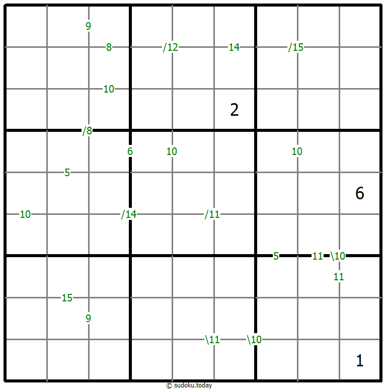 Sudoku de suma