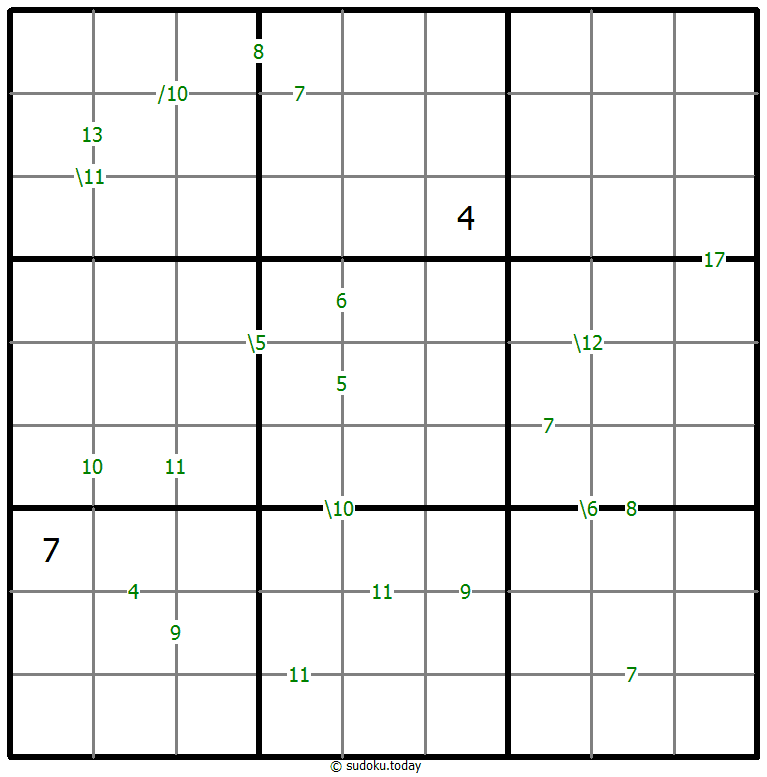 Sudoku de suma #59391