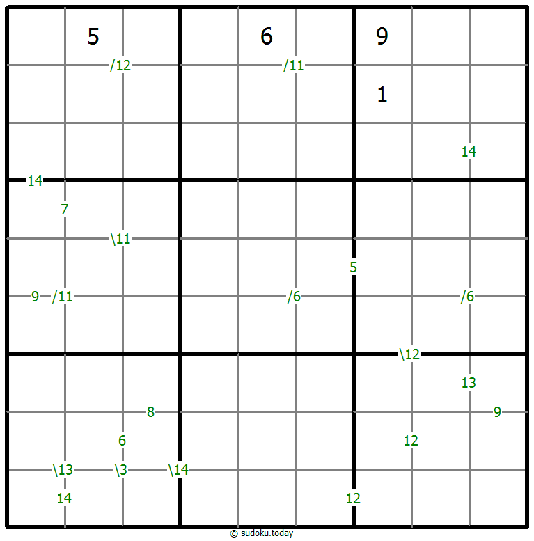 Sudoku de suma #59408