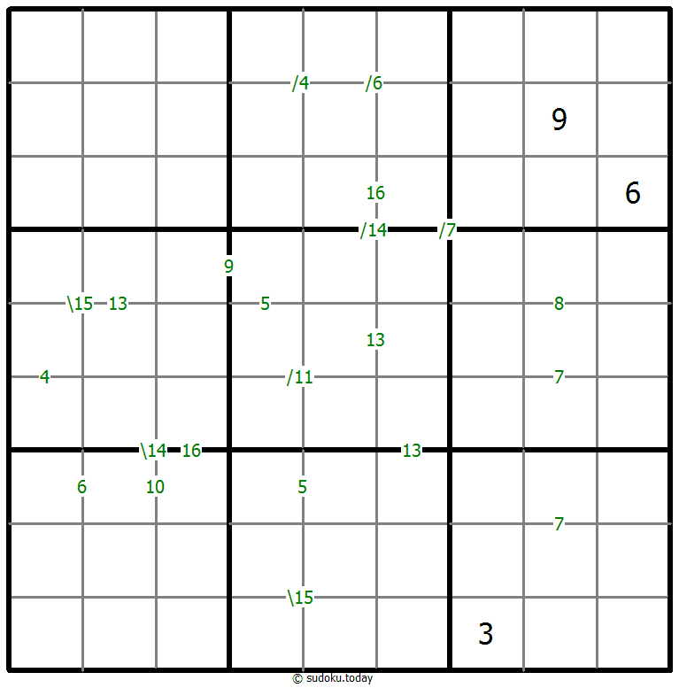Sudoku de suma ejemplo de puzzle
