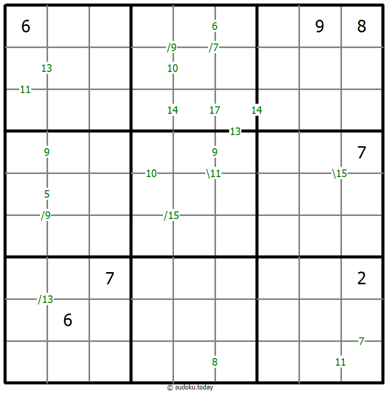 Sudoku de suma #59417