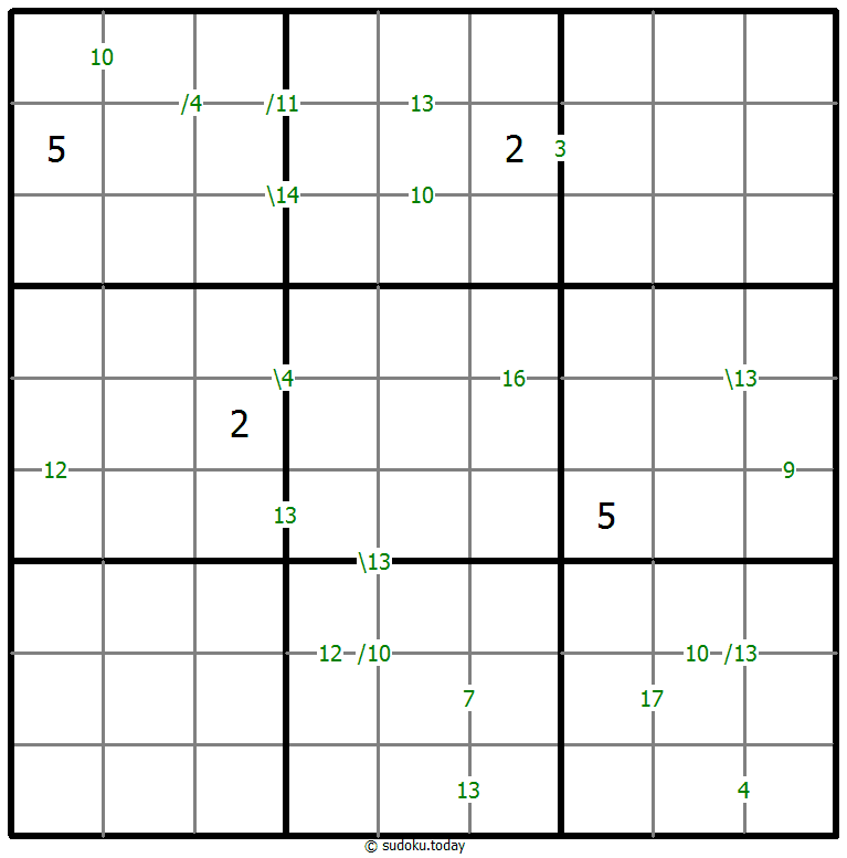 Sudoku de suma #59421