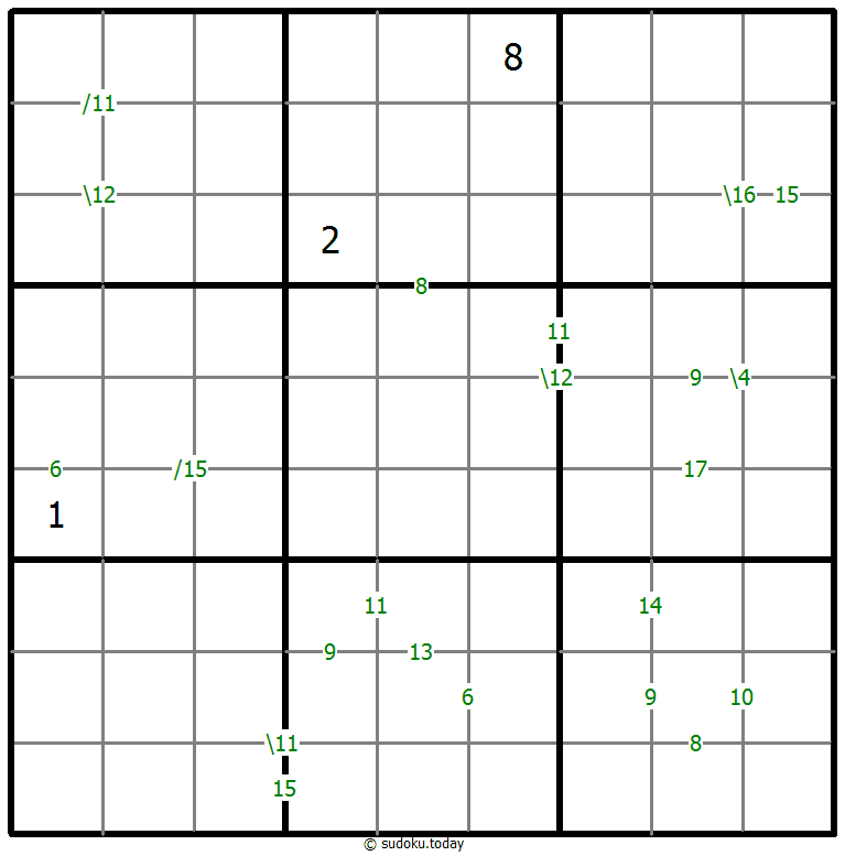Sudoku de suma #59428