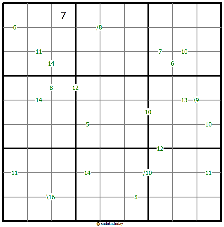 Sudoku de suma #59439