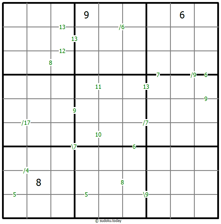 Sudoku de suma #59441