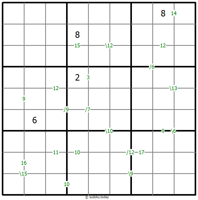 Sudoku de suma #59445