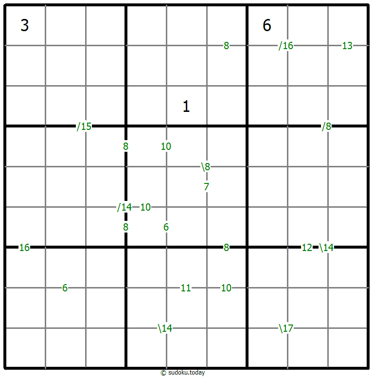 Sudoku de suma #59470