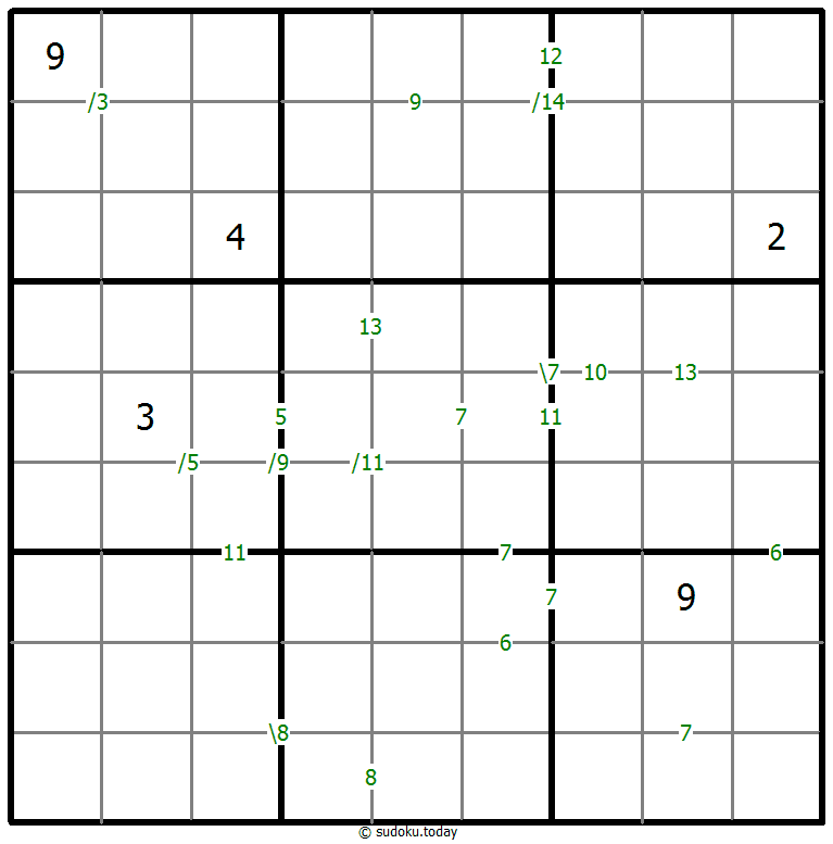 Sudoku de suma #59484