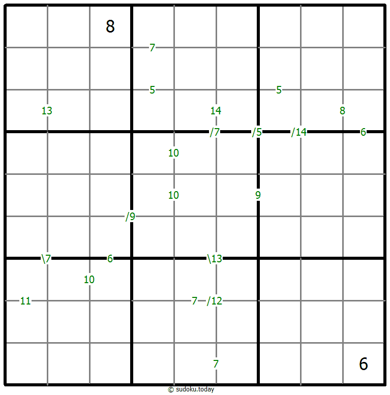 Sudoku de suma #59506