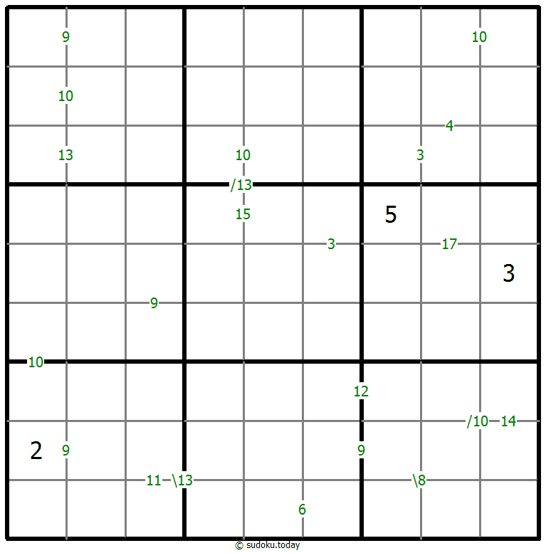 Sudoku de suma #59521