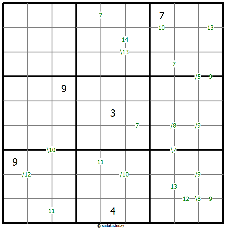 Sudoku de suma ejemplo de puzzle