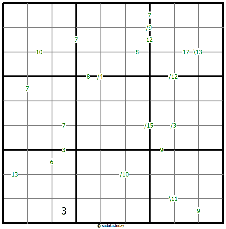 Sudoku de suma