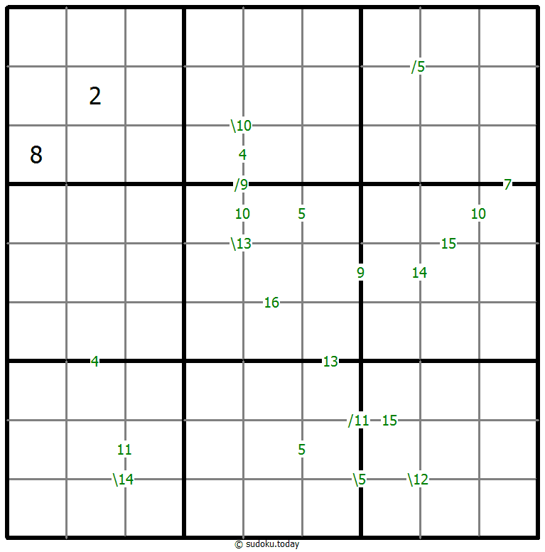 Sudoku de suma #59556