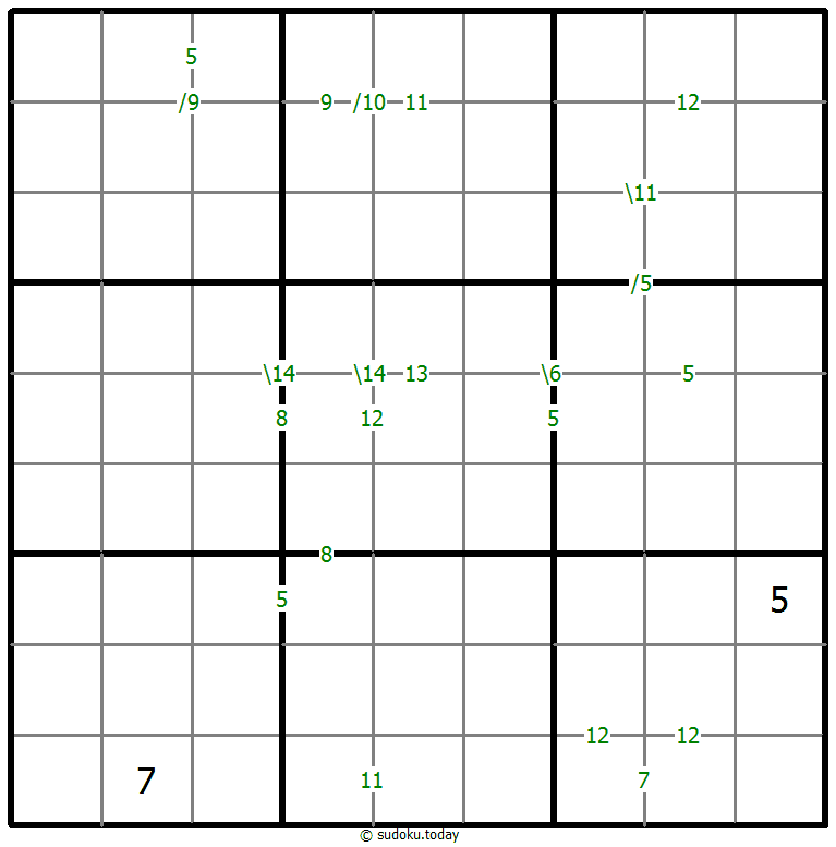 Sudoku de suma #59605