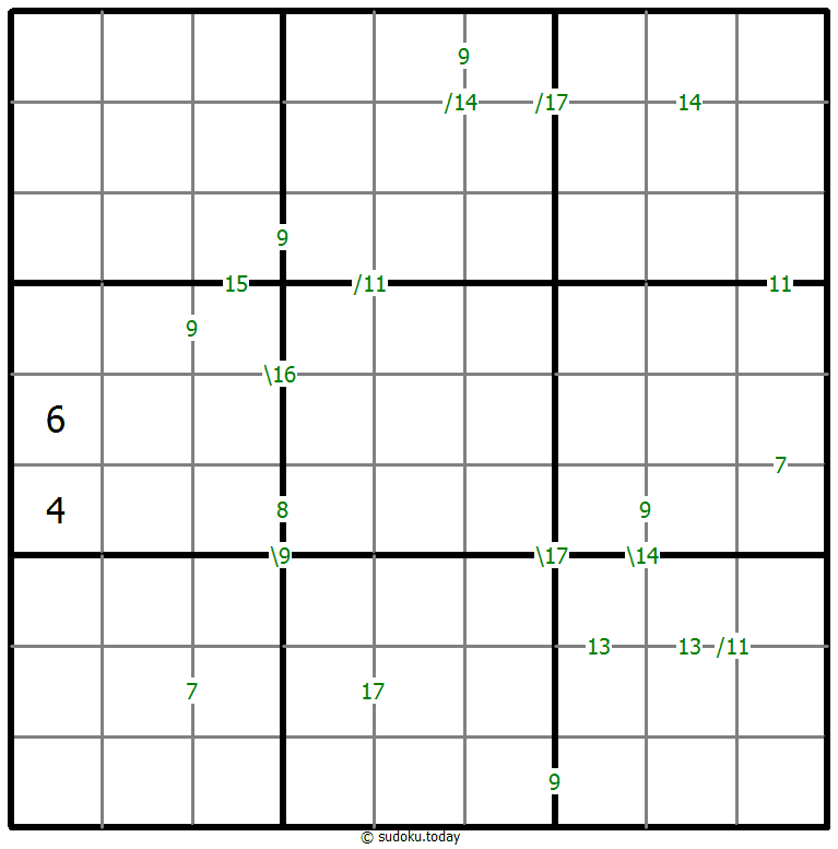 Sudoku de suma #59607