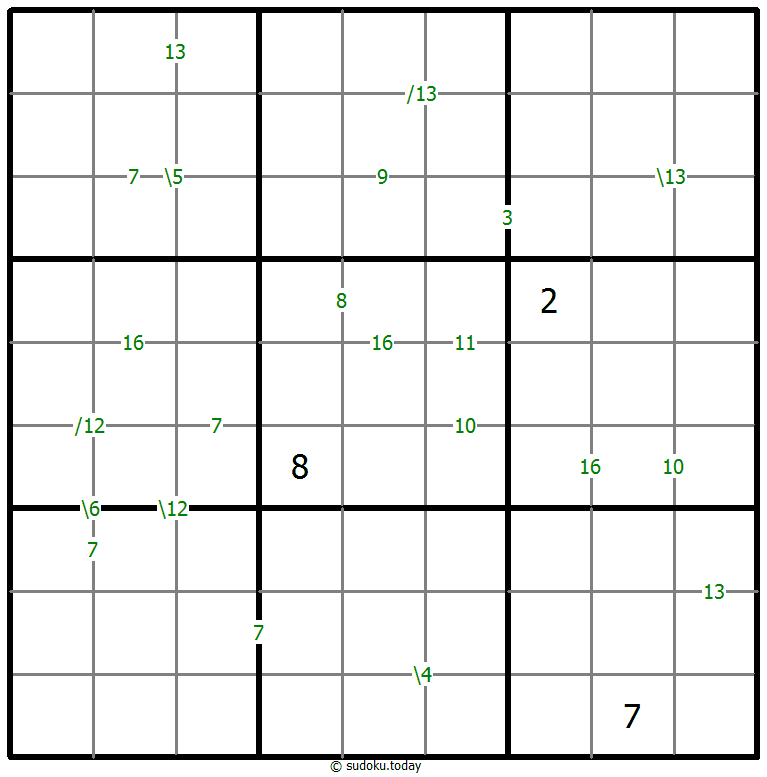 Sudoku de suma #59610