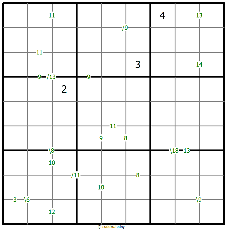 Sudoku de suma #59613