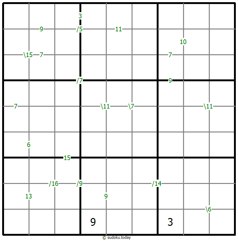 Sudoku de suma #59619