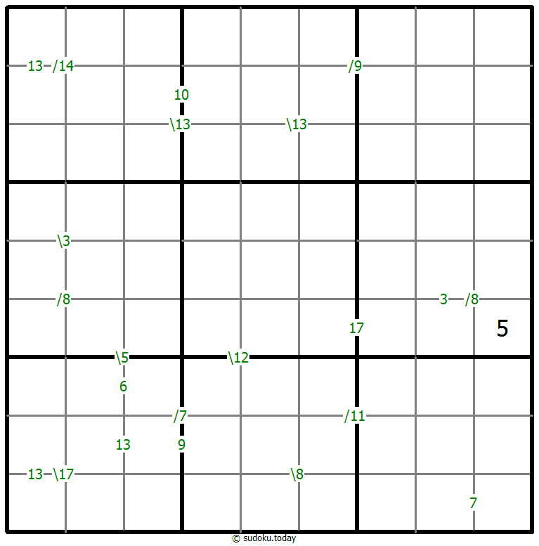 Sudoku de suma #59622