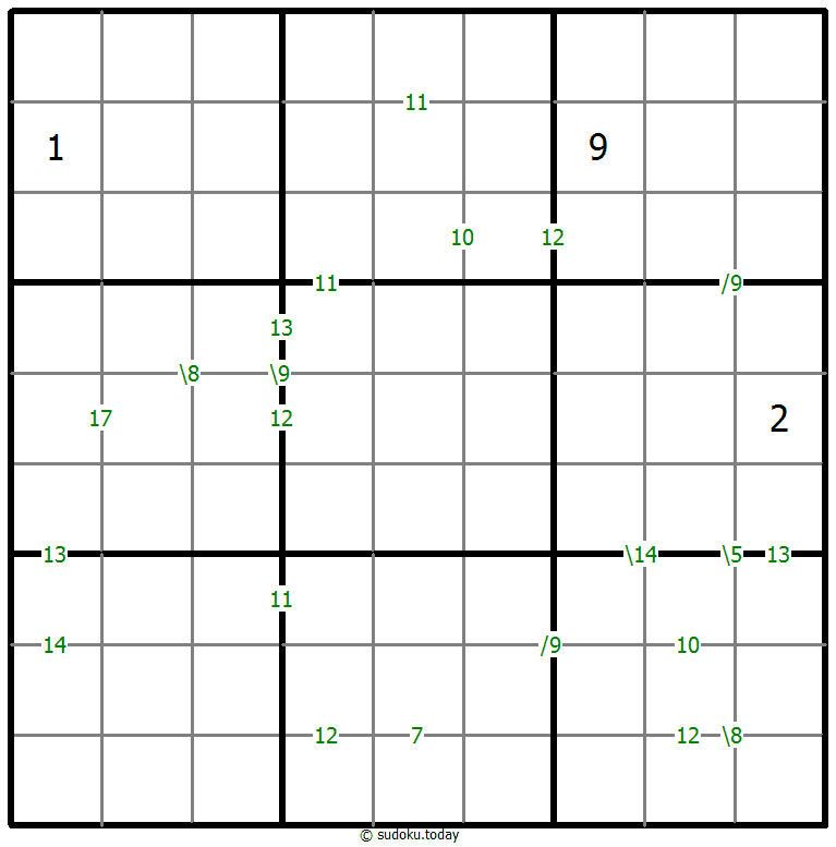 Sudoku de suma #59630