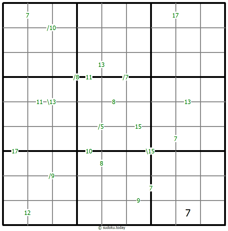 Sudoku de suma #59641