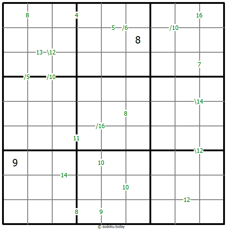 Sudoku de suma #59663