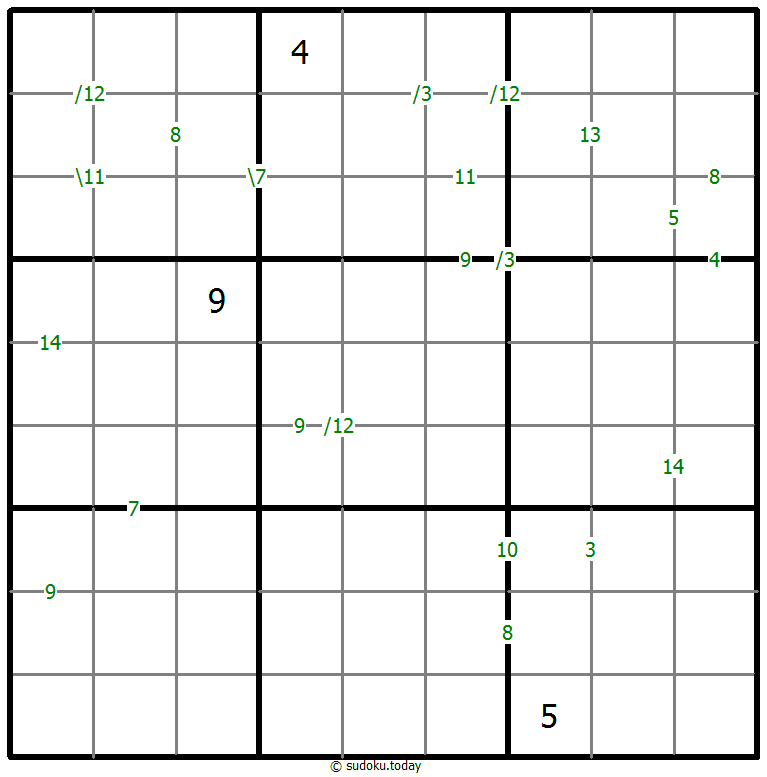 Sudoku de suma #59671
