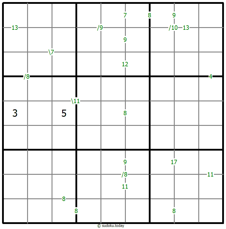 Sudoku de suma #59685