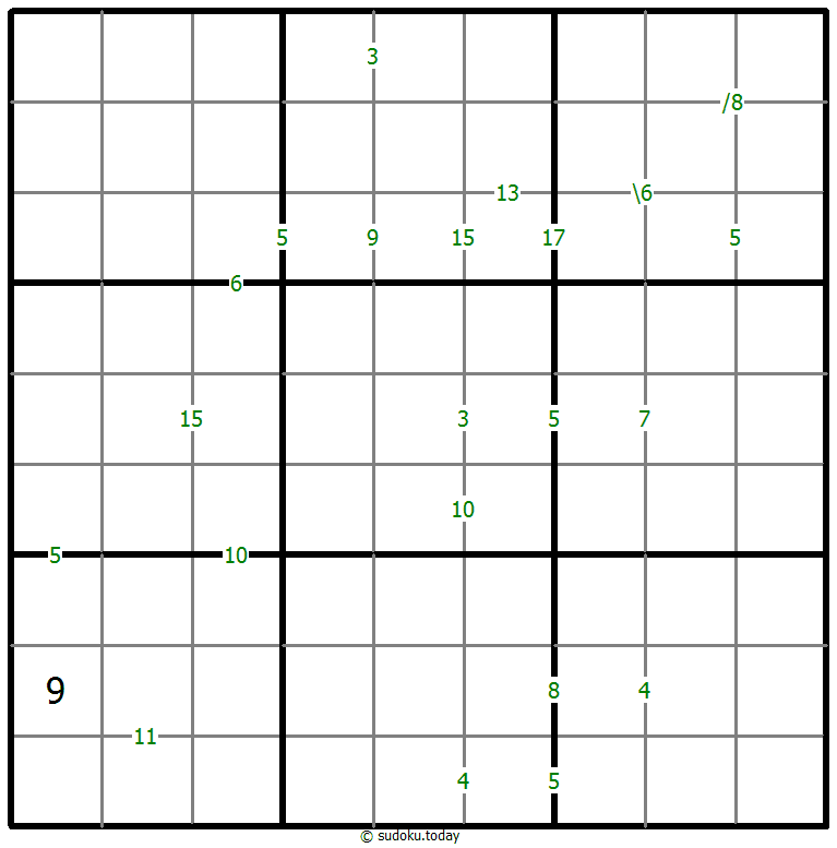 Sudoku de suma