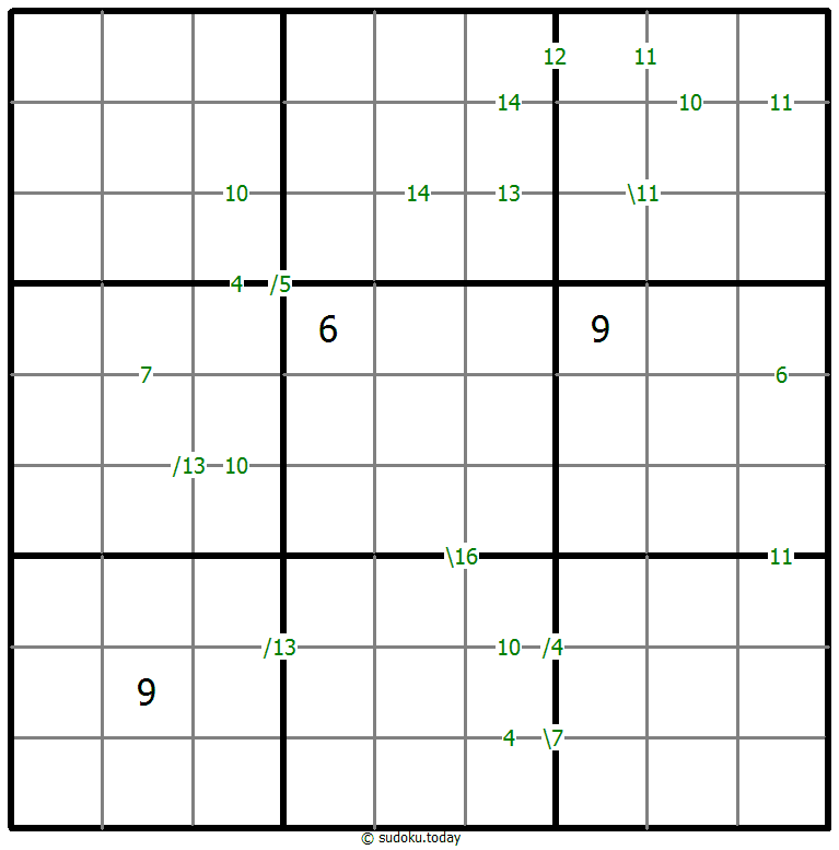 Sudoku de suma #59710