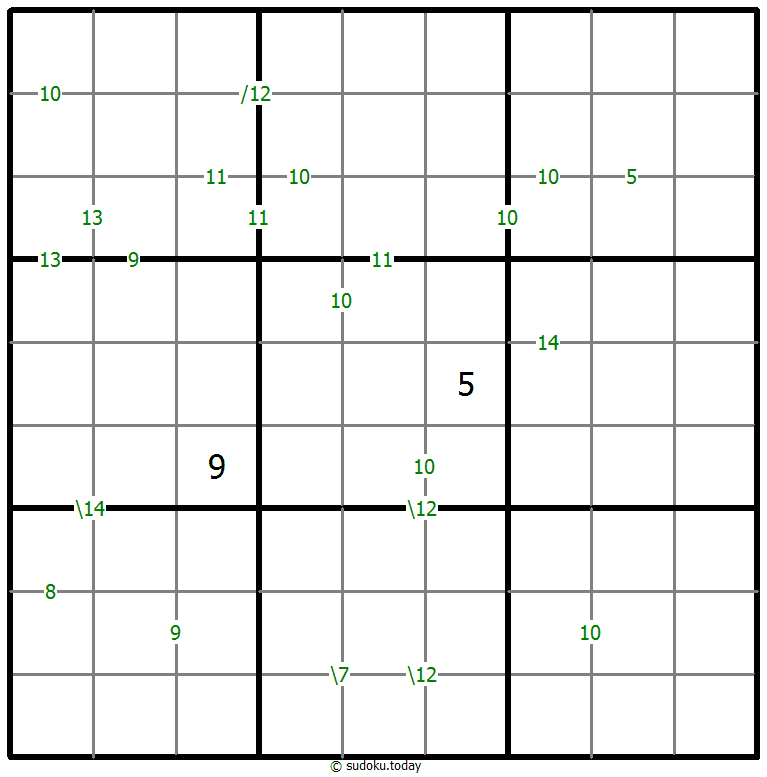 Sudoku de suma #59721