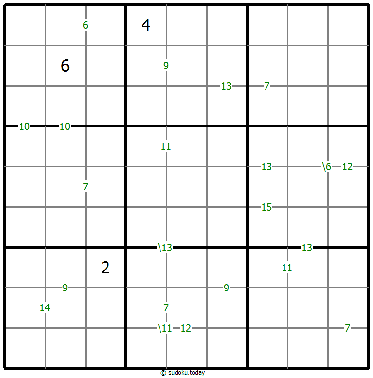 Sudoku de suma #59745