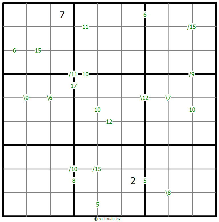 Sudoku de suma ejemplo de puzzle