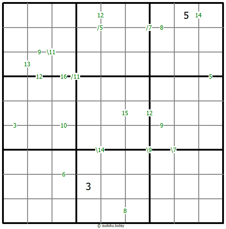 Sudoku de suma #59762