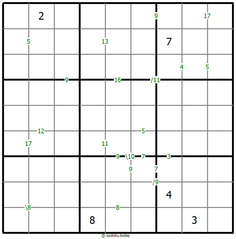 Sudoku de suma #59774