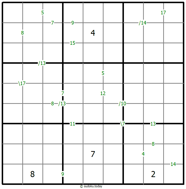 Sudoku de suma #59777