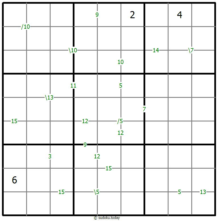 Sudoku de suma #59784