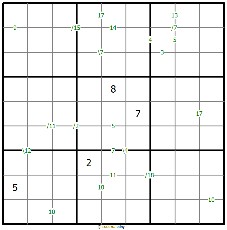 Sudoku de suma ejemplo de puzzle