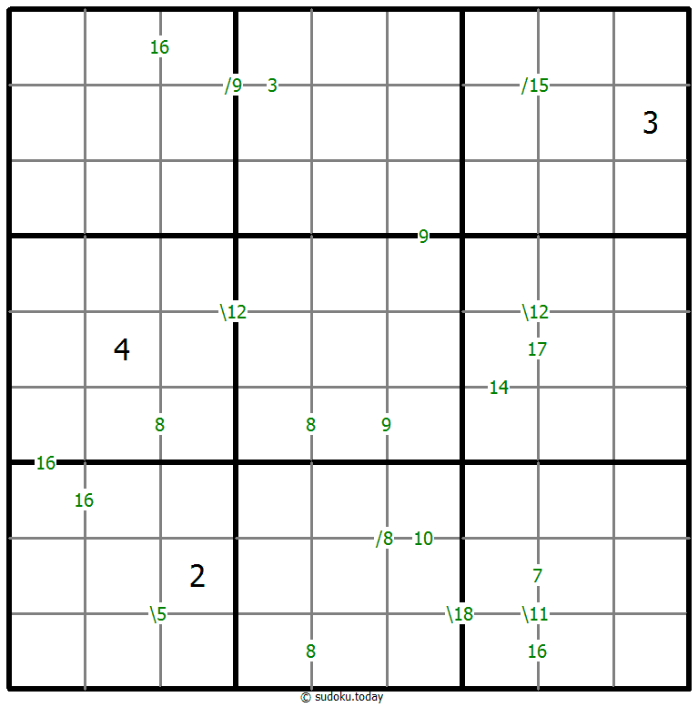 Sudoku de suma #59804