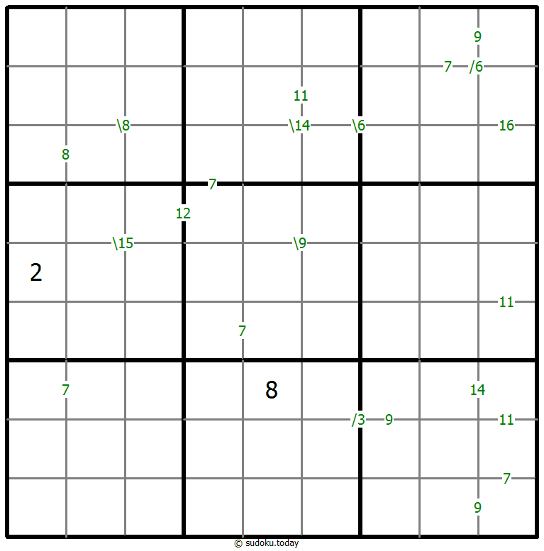 Sudoku de suma #59808
