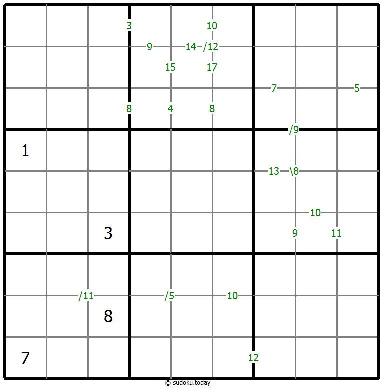 Sudoku de suma #59825