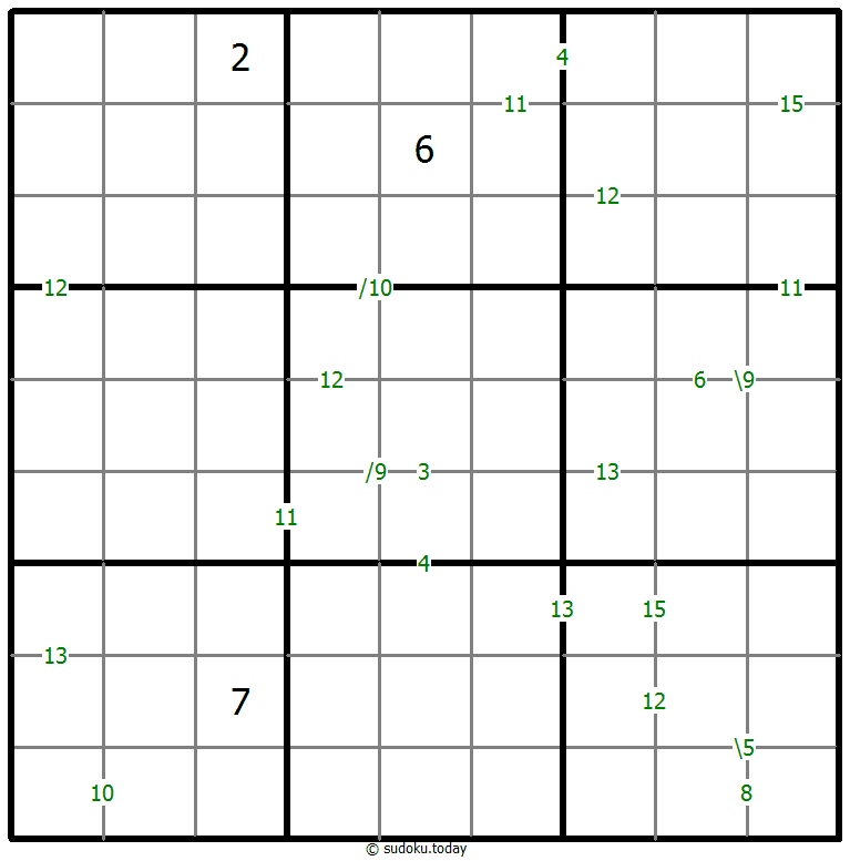 Sudoku de suma #59830