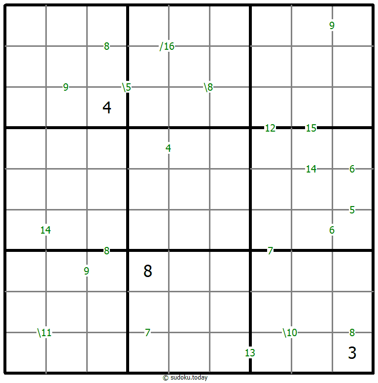 Sudoku de suma #59833