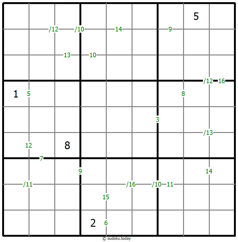 Sudoku de suma #59839