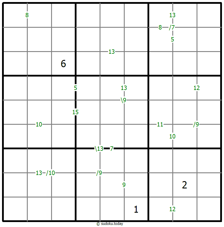 Sudoku de suma #59855