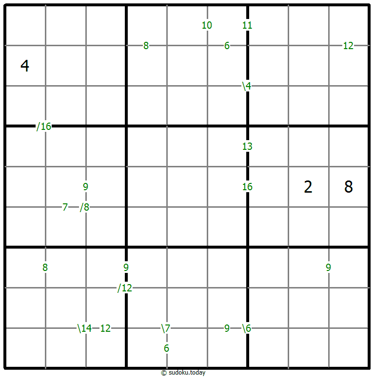 Sudoku de suma #59862