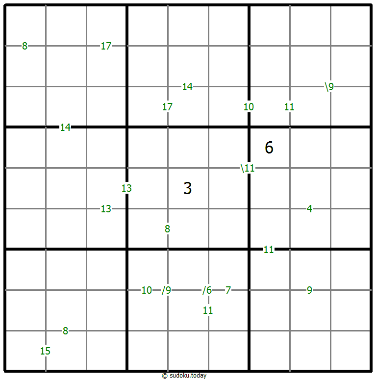 Sudoku de suma #59868